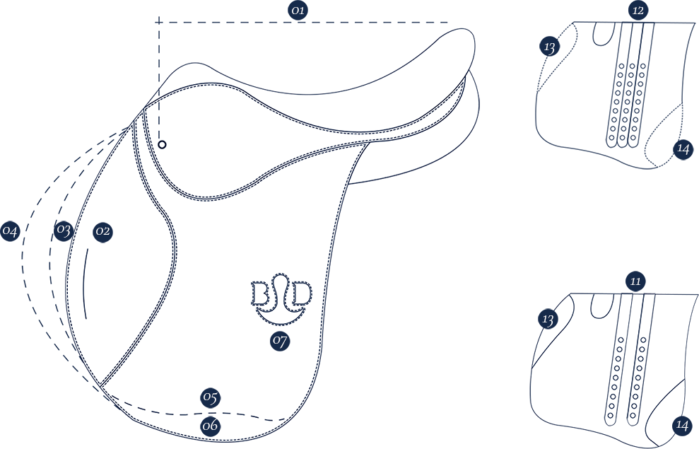 Jumping saddles specificities